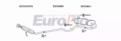 Система выпуска ОГ EuroFlo CHNEO20 2008